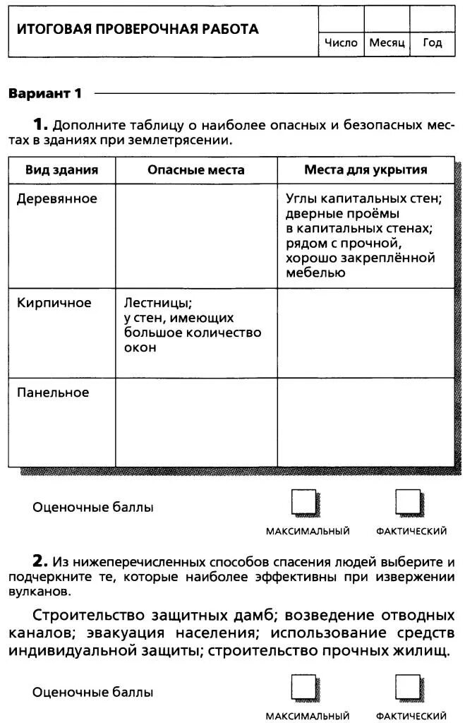 Итоговая контрольная работа по обж 7 класс. Обж латчук 7 класс контрольная работа. дополните таблицу о наиболее опасных местах деревянное при землетря.