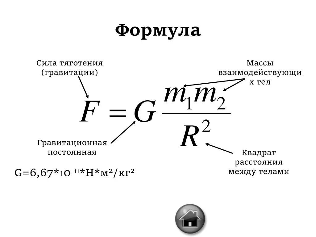 Формула силы притяжения между телами. Сила притяжения формула физика. Сила гравитационного притяжения формула. Формула тяготения между двумя телами. Сила притяжения равна формула