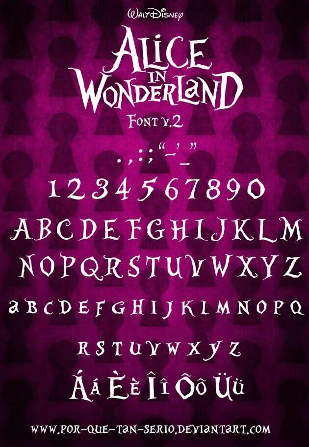 Шрифт алиса в стране. Alice in wonderland шрифт. алиса в стране чудес шрифт. шрифт в стиле алиса в стране чудес. шрифт в стиле алиса в стране.
