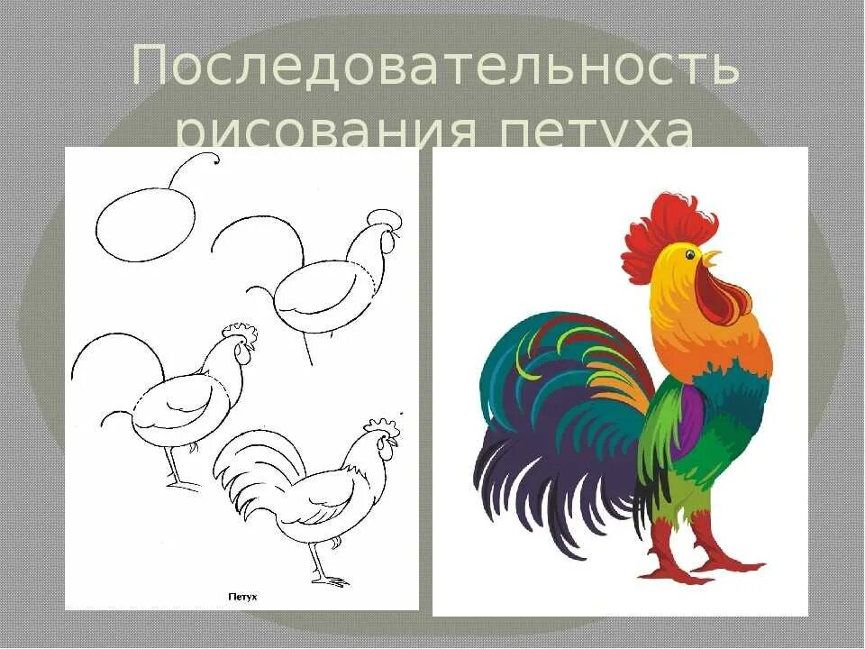 Библейская тема в изобразительном искусстве.7 класс