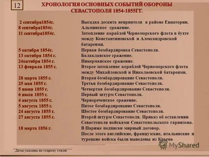 Место важным событием в