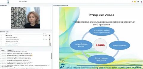 Центр коррекционной педагогики