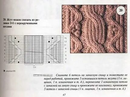 Жжет спицу
