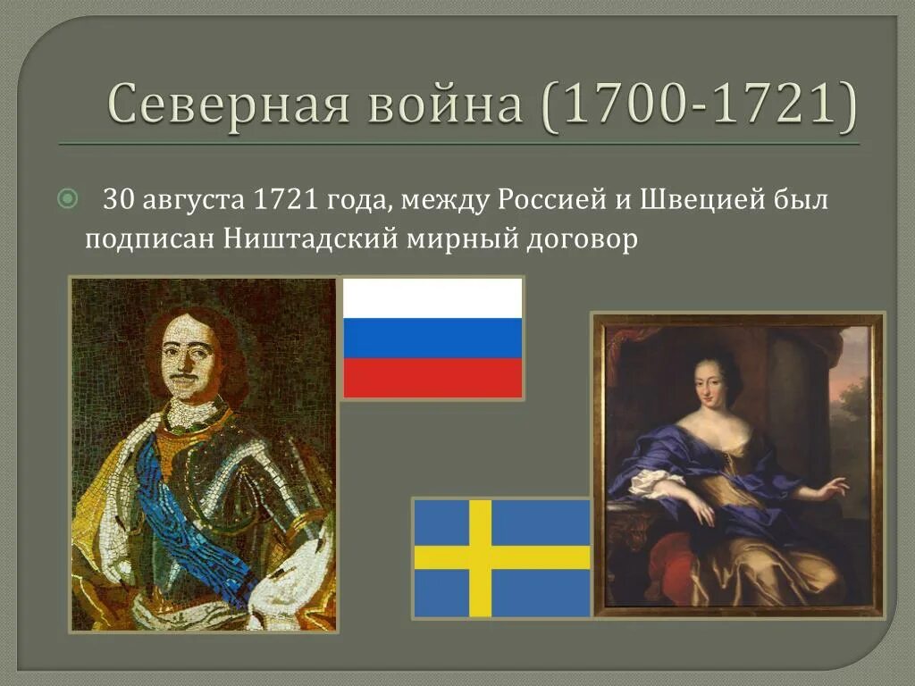 Борьба со швецией 7 класс история. Король Швеции 1700-1721. Король Швеции в Северной войне 1700-1721.