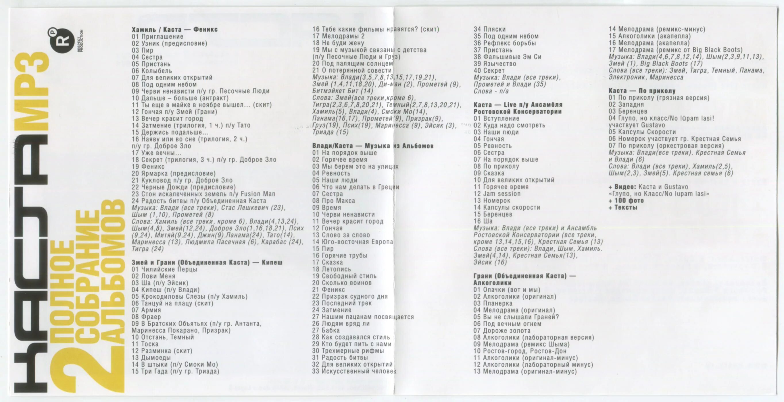 Пьяница песня. Слова песни алкоголики. Текст песни алкоголичка. Текст песни четвертиночка розенбаум. Коллекция / легенды русского шансона.