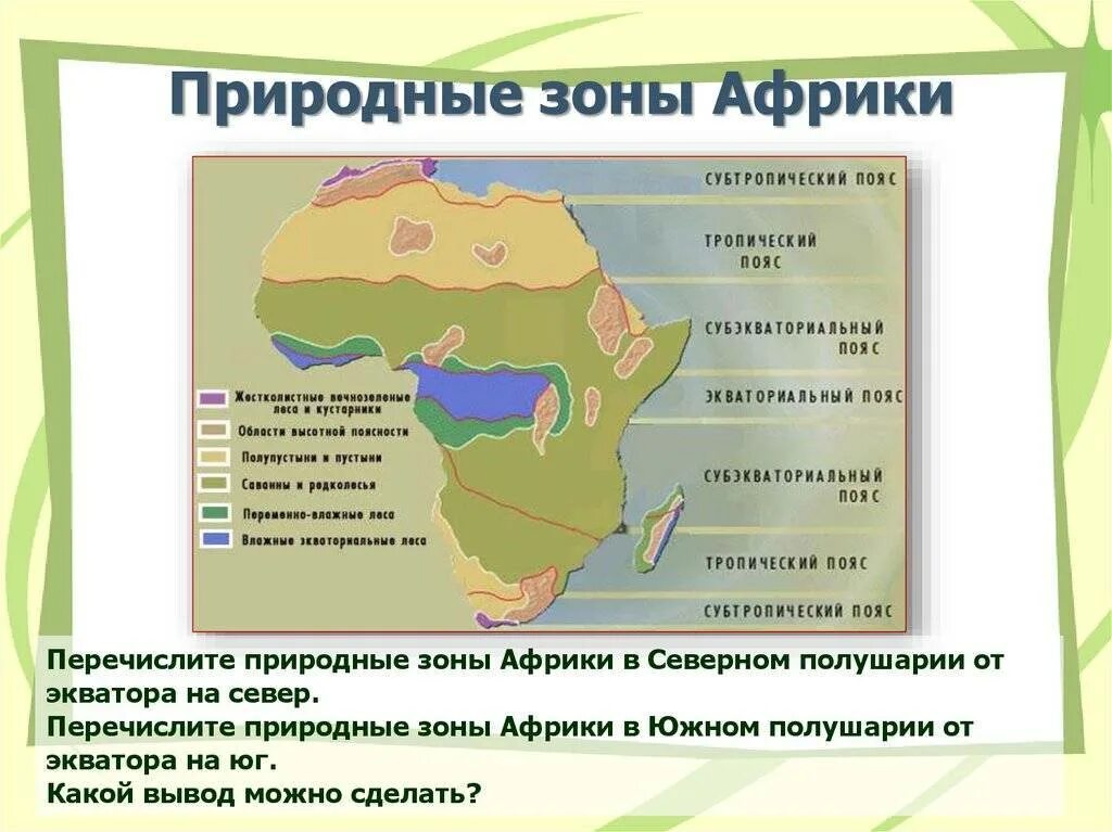 Назовите особенности африки