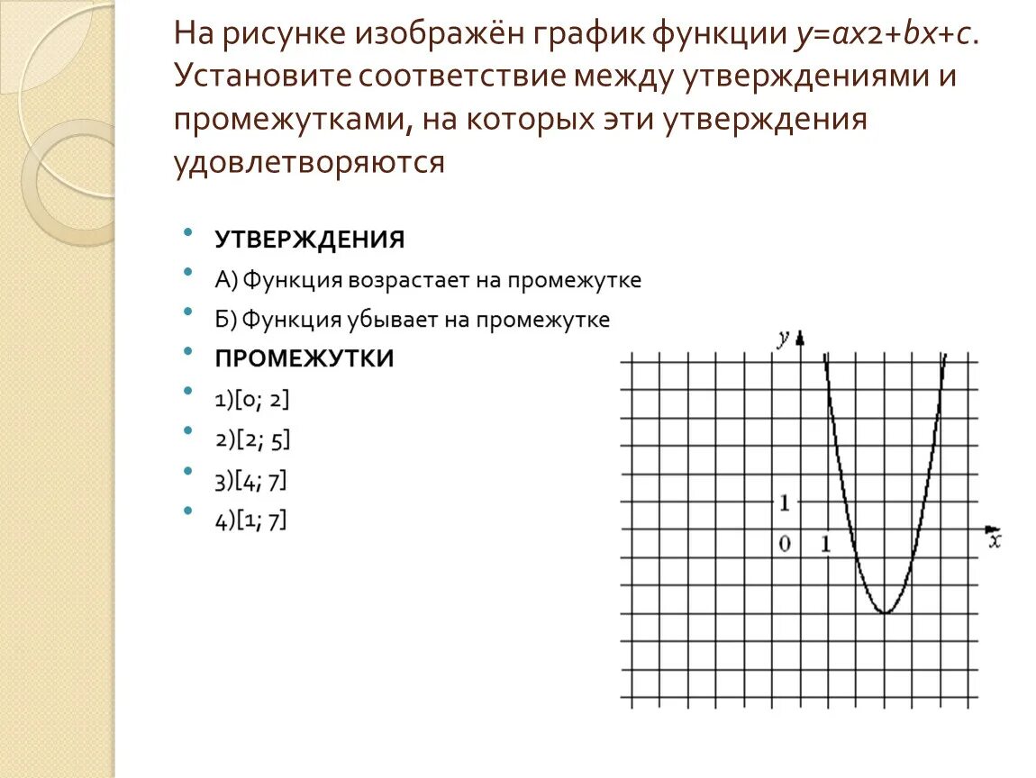 F x x2 bx c f 8. F X ax2+BX+C. На рисунке изображен график функции y f x ax2+BX+C. На рисунке изображен график функции y ax2+BX+C. Подготовка ОГЭ график функций.
