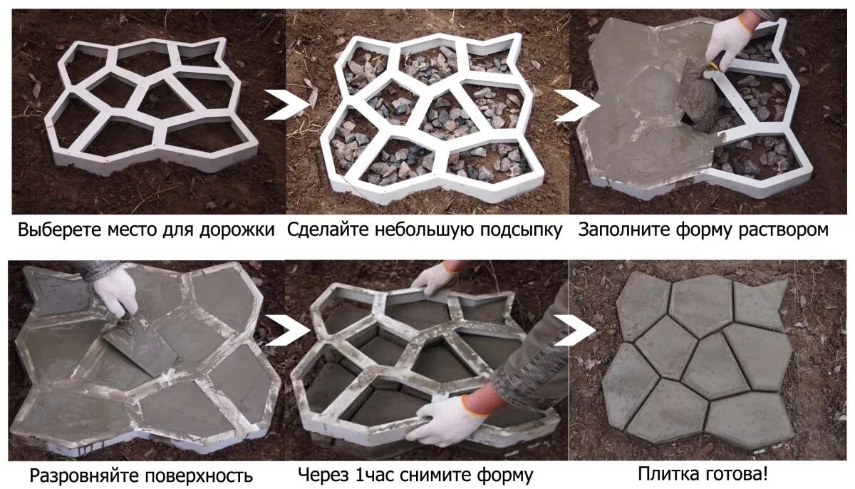 Плитка с помощью форм