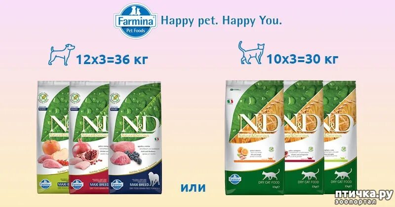 Корм фармина аналоги. Фармина для кошек. фармина для котят. фармина для кошек 10 кг. фармина для собак.