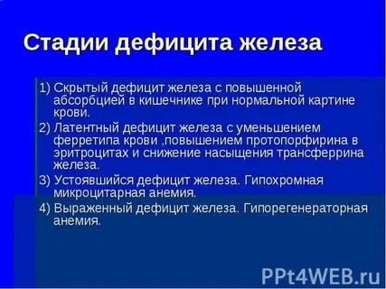 Латентный дефицит железа мкб 10