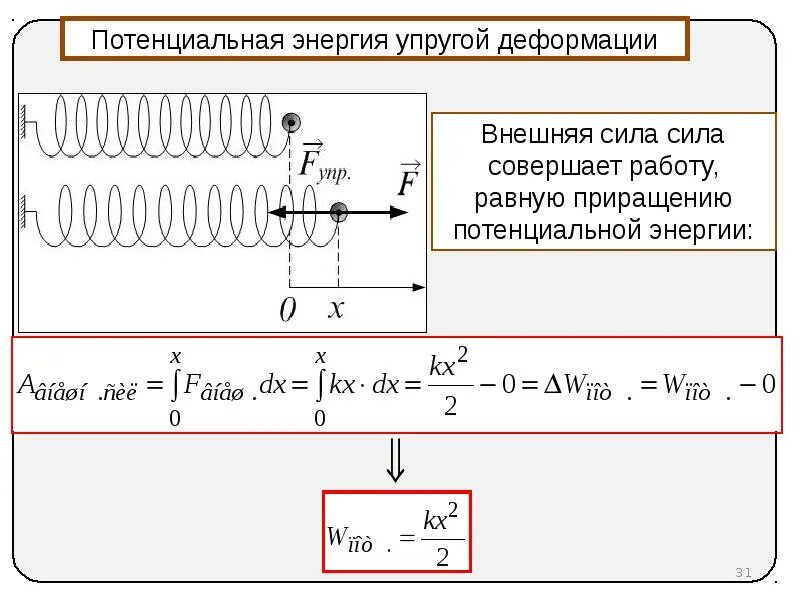 Потенциальная энергия деформированного тела. Потенциальная энергия деформации формула. Энергия упругой деформации. Потенциальная энергия упругой деформации. Потенциальная энергия упругой деформации тел