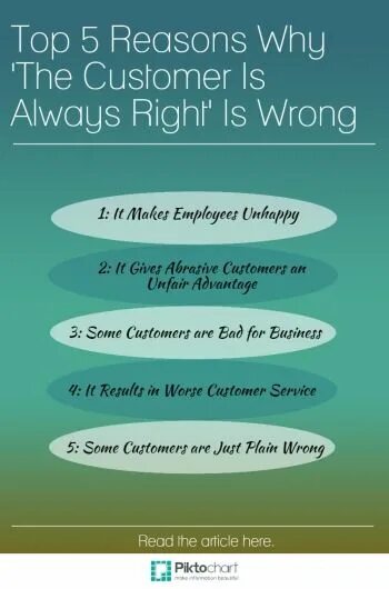 Always do what is right. Customer is always right. the customer is always right тату. the client is always wrong.