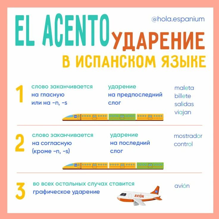Испанский язык информация. Испанский язык информация
