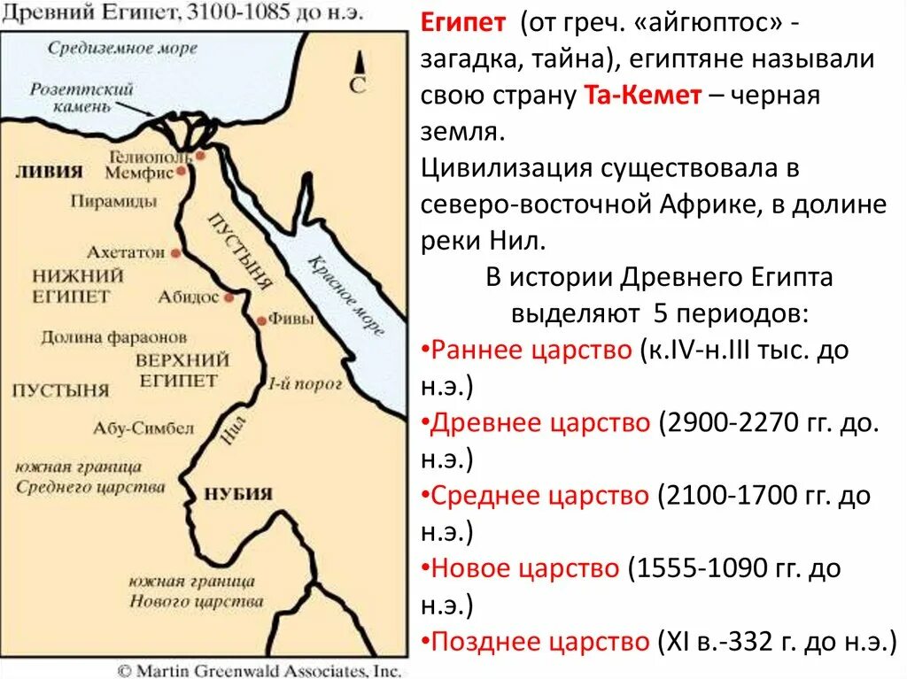 Границы среднего царства древнего Египта. Карта древнего Египта древнее царство. Период древнего царства древнего Египта. Карта Египта в период древнего царства. Древнее царство время