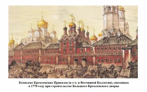 Московская русь 15 века