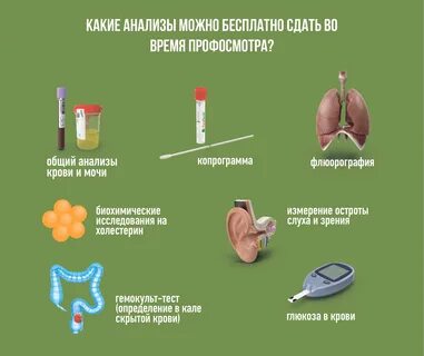 Как бесплатно сдать анализы КГП на ПХВ "Исатайская центральная районная больница