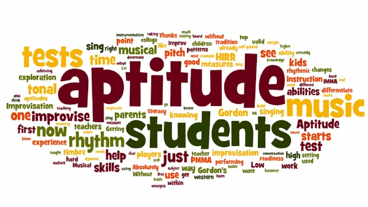 Different abilities. Aptitude is. Aptitude Test. Пакет Aptitude. Aptitude meaning.