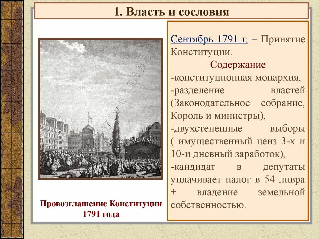 3 конституция 1791 г. Франция 1789 - 1795. Сентябрь 1791 г принятие Конституции. Великая французская революция конституционная монархия. Дата революции во Франции в 18 веке.