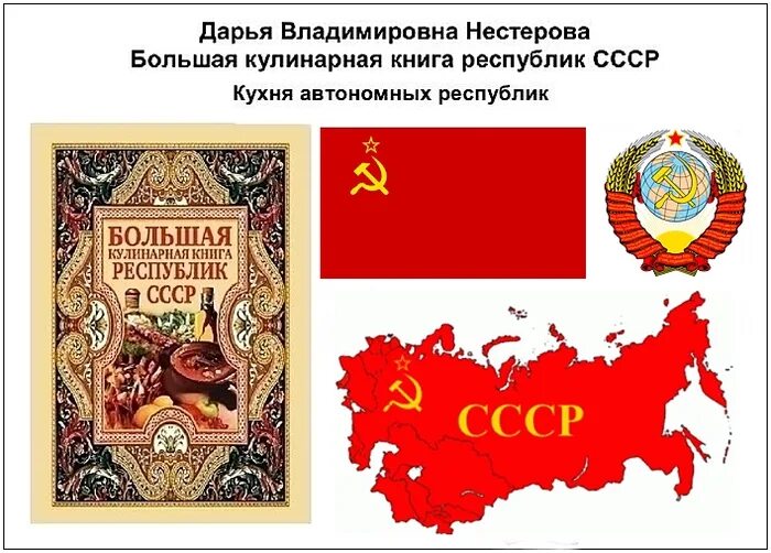 Виды автономных республик. Автономные Республики СССР. Республики и автономии СССР. Автономные Республики СССР список. СССР Республики и автономные автономные.