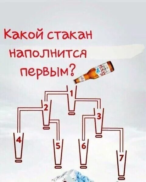 Какой наполнится быстрее. Стакан наполнится первым?. какой бокал наполнится первым. какой стакан. какой стакан наполнится первым ответ головоломка.