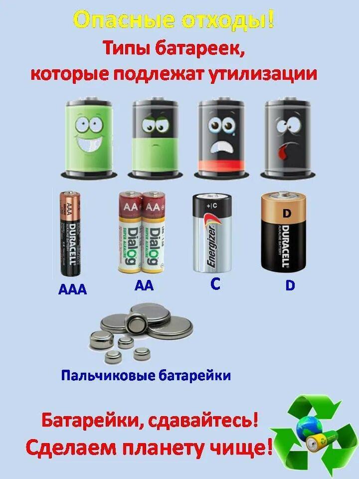 Сколько надо батареек. Утилизация батареек. Утилизация батареек и ламп. Виды опасных для утилизации батареек. Отработанные батарейки.
