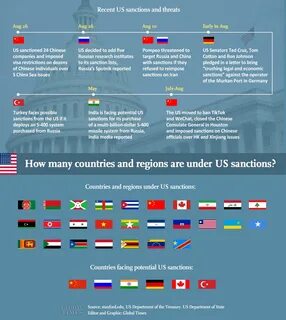 Like many other countries
