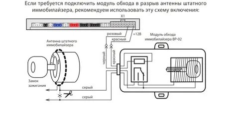 Отключить иммобилайзер старлайн