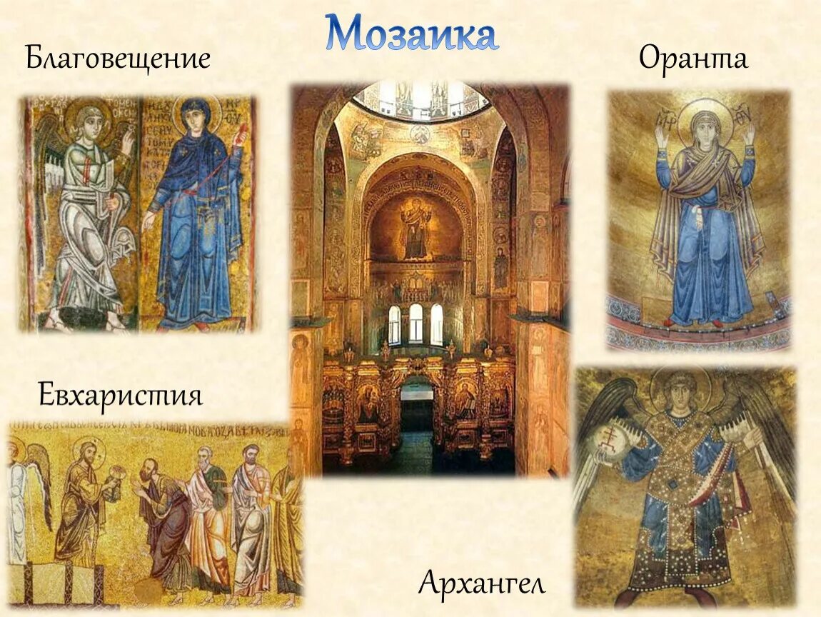 Фрески софии киевской конспект. Фрески софии киевской 6 класс. кикта фрески софии киевской. сообщение кикта фрески софии киевской 6 класс. софия киевская 6 класс.