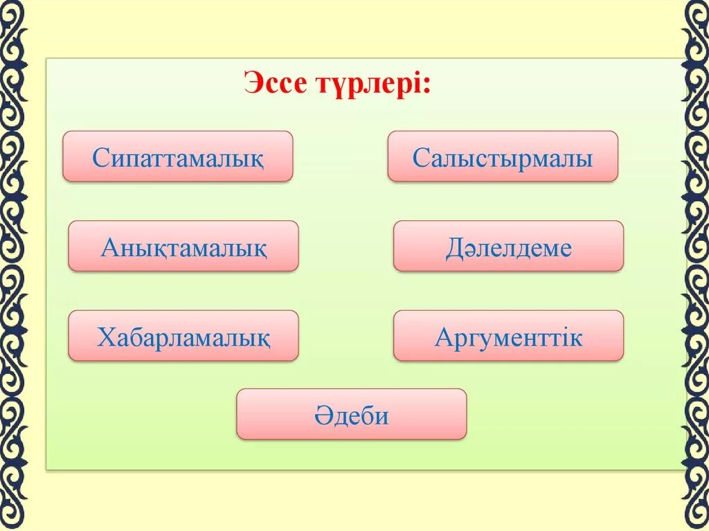 Эпитет деген. Әдеби эссе деген не. Эссе жазу. Эссе презентация қазақша. Жанр дегеніміз не.