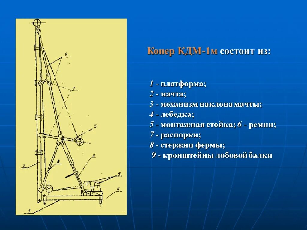 Мачта режим работы. Мачта копровой эо5111. копровая мачта чертеж. судовая мачта. копер кдм.
