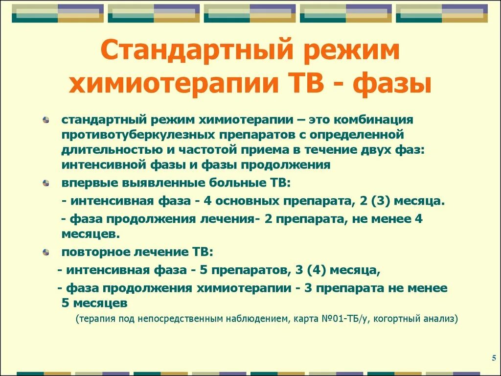 Фаза химиотерапии. Стандартные режимы химиотерапии. Стандартные режимы химиотерапии туберкулеза. Режимы химиотерапии и комбинации противотуберкулёзных препаратов. Режимы химиотерапии туберкулеза.