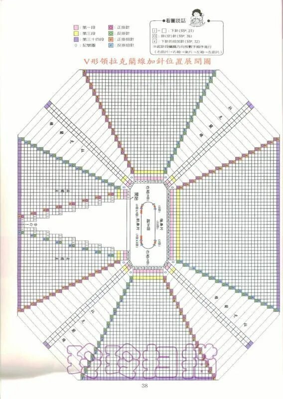 V образный вырез спицами реглан сверху схема расчета. Реглан сверху спицами с вырезом. Кардиган женский крючком регланом сверху схемы. Кардиган реглан с v образным вырезом спицами выкройка. Схема вязания реглана снизу спицами v образный вырез.