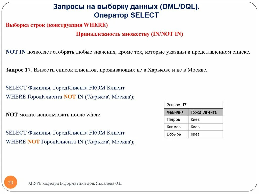 Выборка данных в sql. Операторы выборки данных SQL. Запросы на выборку данных. Операторы запроса на выборку. Выборка данных - оператор select.