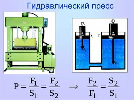 Гидравлический пресс изготовлен с использованием двух