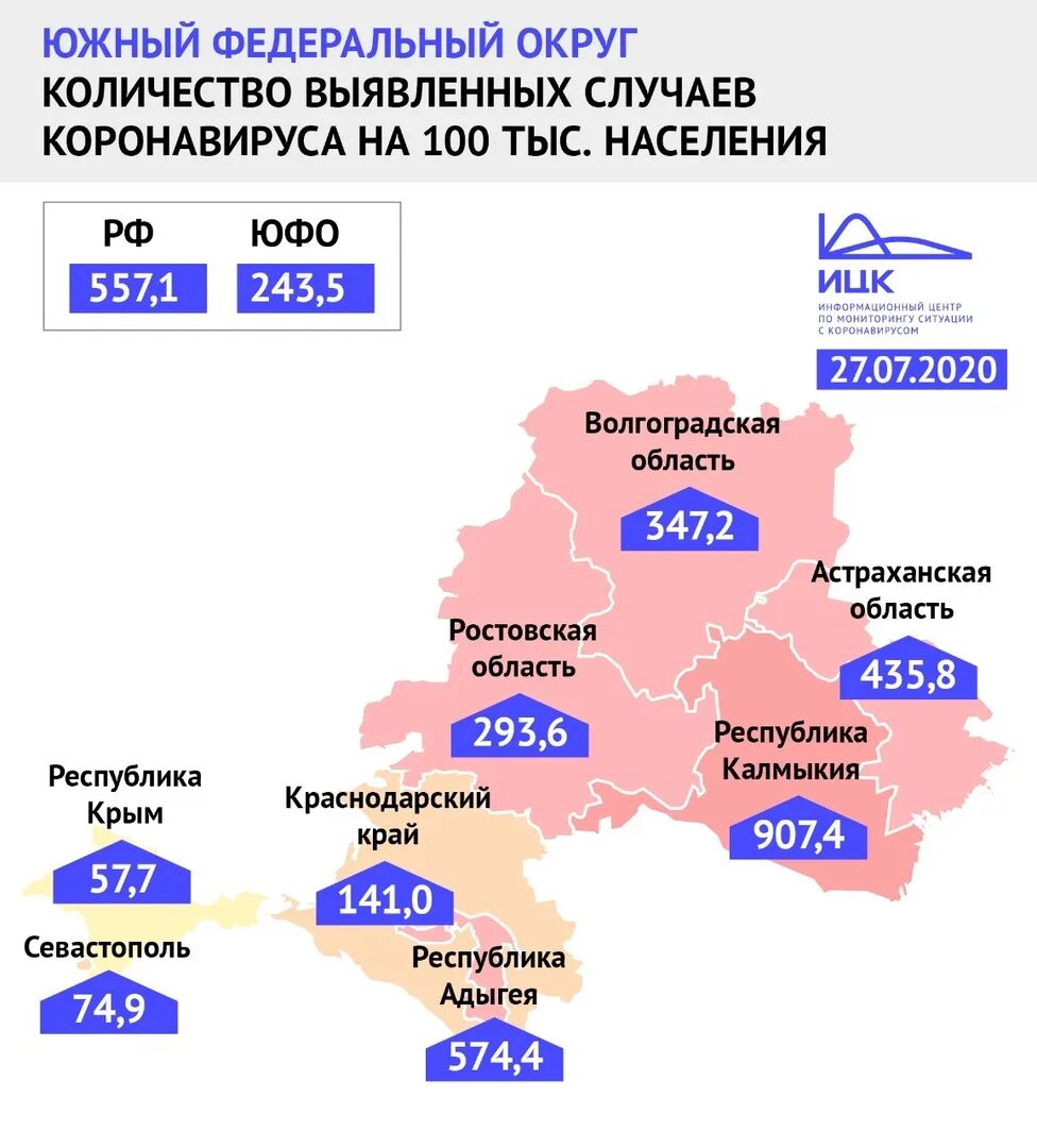 Сколько выявленных