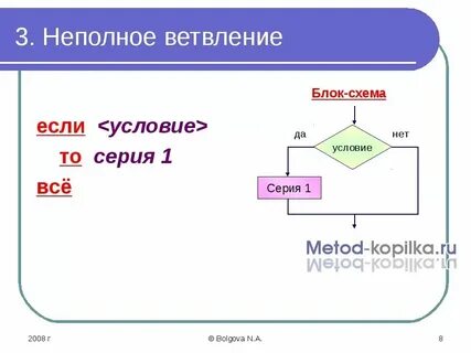 Как пишется неполная или неполная