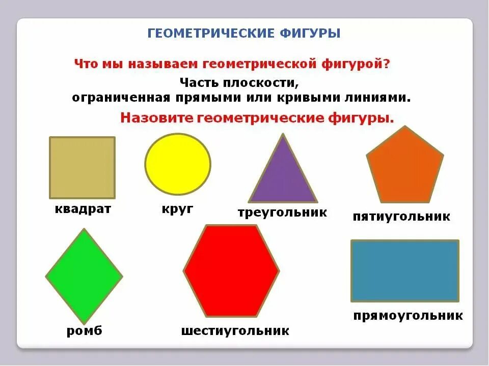 Геометрические фигуры и их названия. Геоетрическиефигуры и их названия. Геометрические фигуруры. Геометрические фигуры названия.