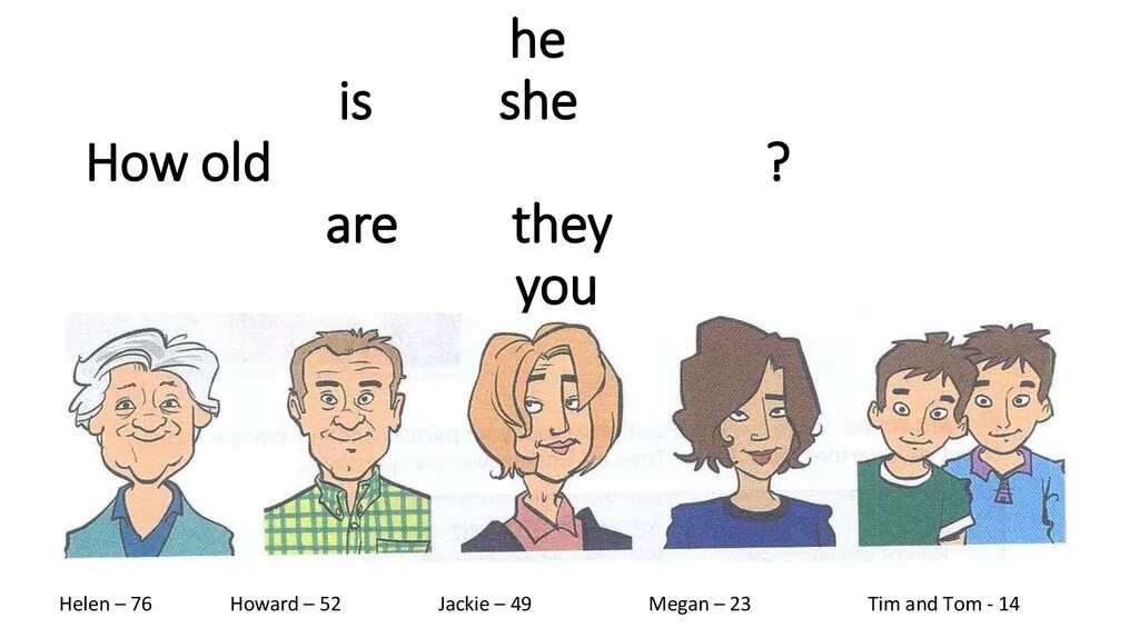 How old are you look. Возраста людей на английском. английский язык how old are you. how old are you?. how old are you картинки.