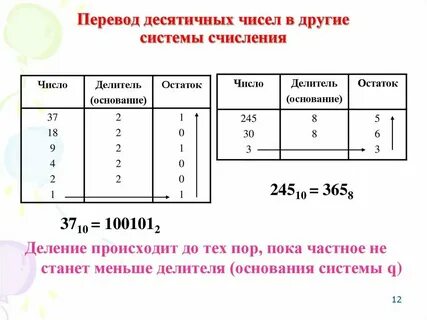 Как перевести число на часах