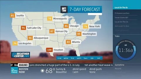 Weather centers