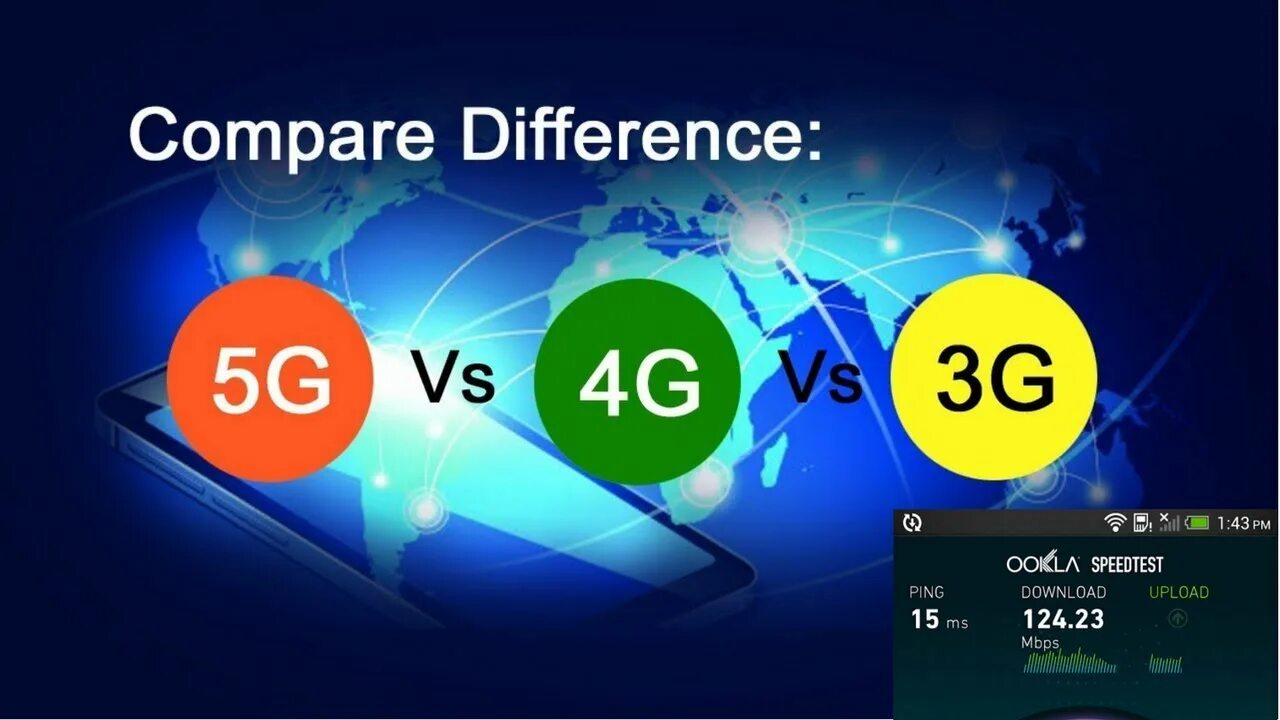 5g vs LTE. 3g 4g 5g. Скорость 3g 4g 5g. 4g or 5g. Сравнение 4g и 5g