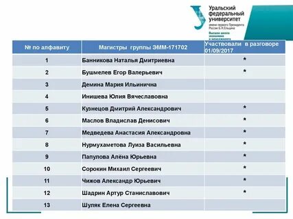Информатик 38
