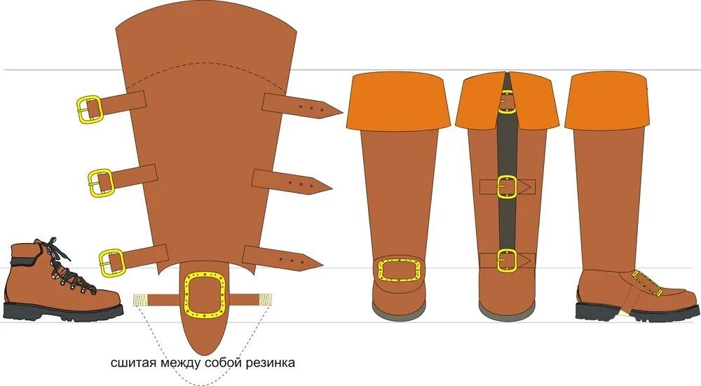 Ковбой схема. Лекала на высокие сапоги. Лекала для пошива сапог. Сапоги в раскрое. Накладки на сапоги.