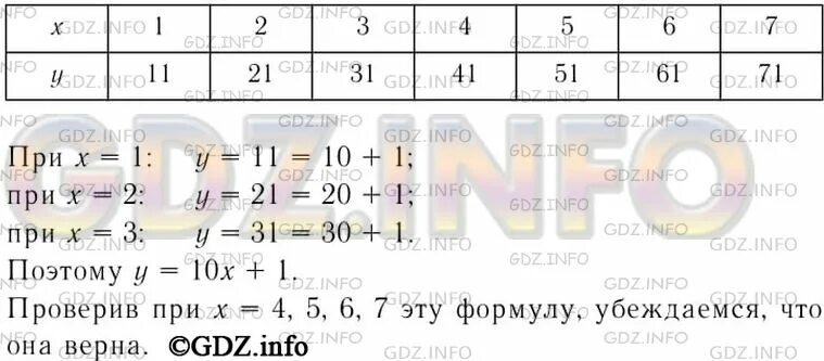 Номер задания № 362 - ГДЗ по Алгебре 7 класс: Макарычев Ю.Н.