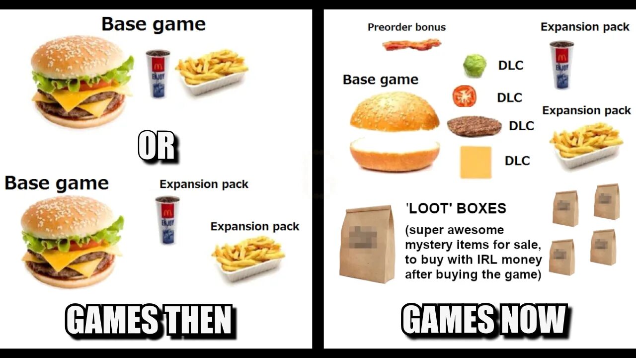 Back then game. Now and then game. модель дистрибьюции игр expansion dlc. бонус пак мем. экспансия мем.