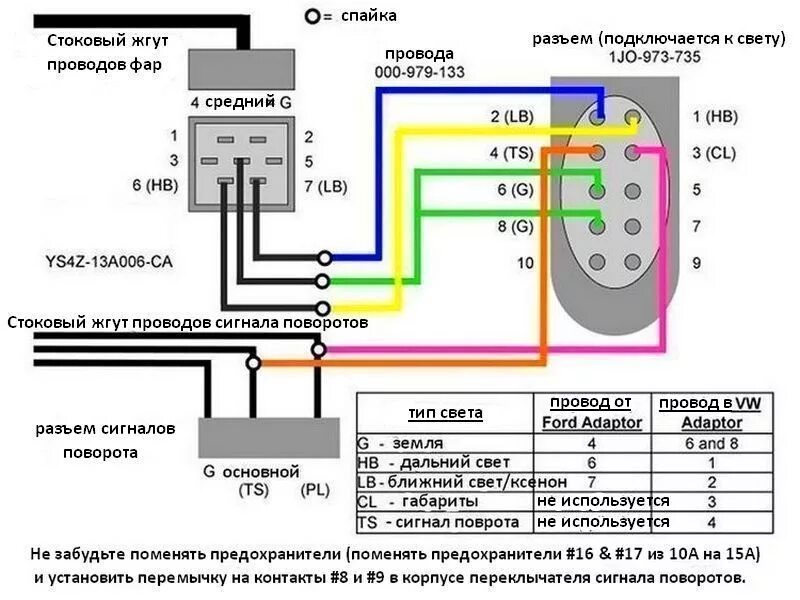 Распиновка фары форд фокус 2 дорестайлинг LkbAuto.ru