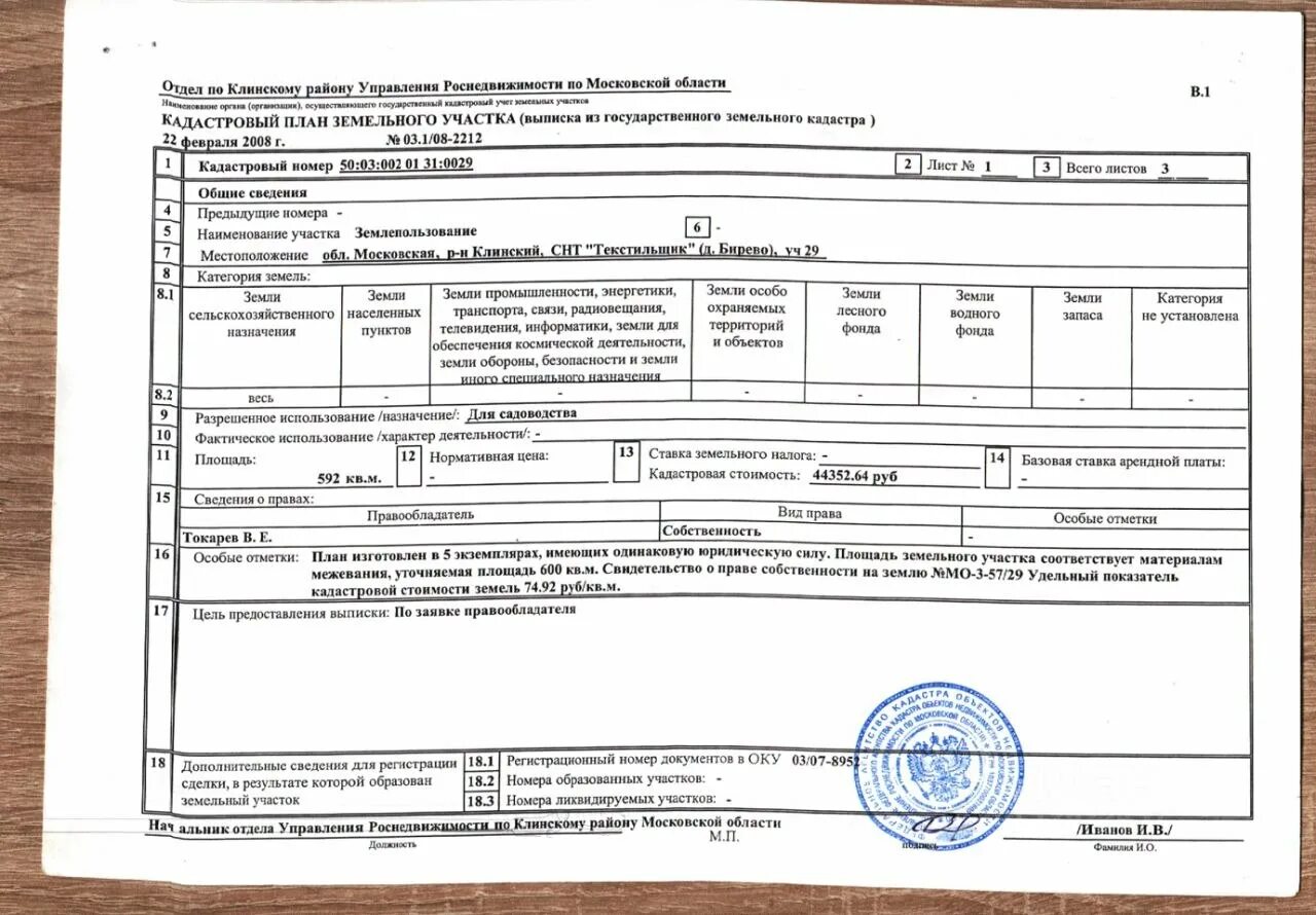 Стоимость сотки земли в московской области. Налог на землю СНТ В Московской области. Налог за земельный участок 10 соток СНТ. СНТ Бирево Клинский район план. Налог на участок в СНТ В Московской области 6 соток.