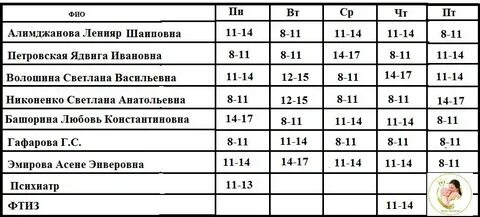 Расписание эжвинской поликлиники педиатров