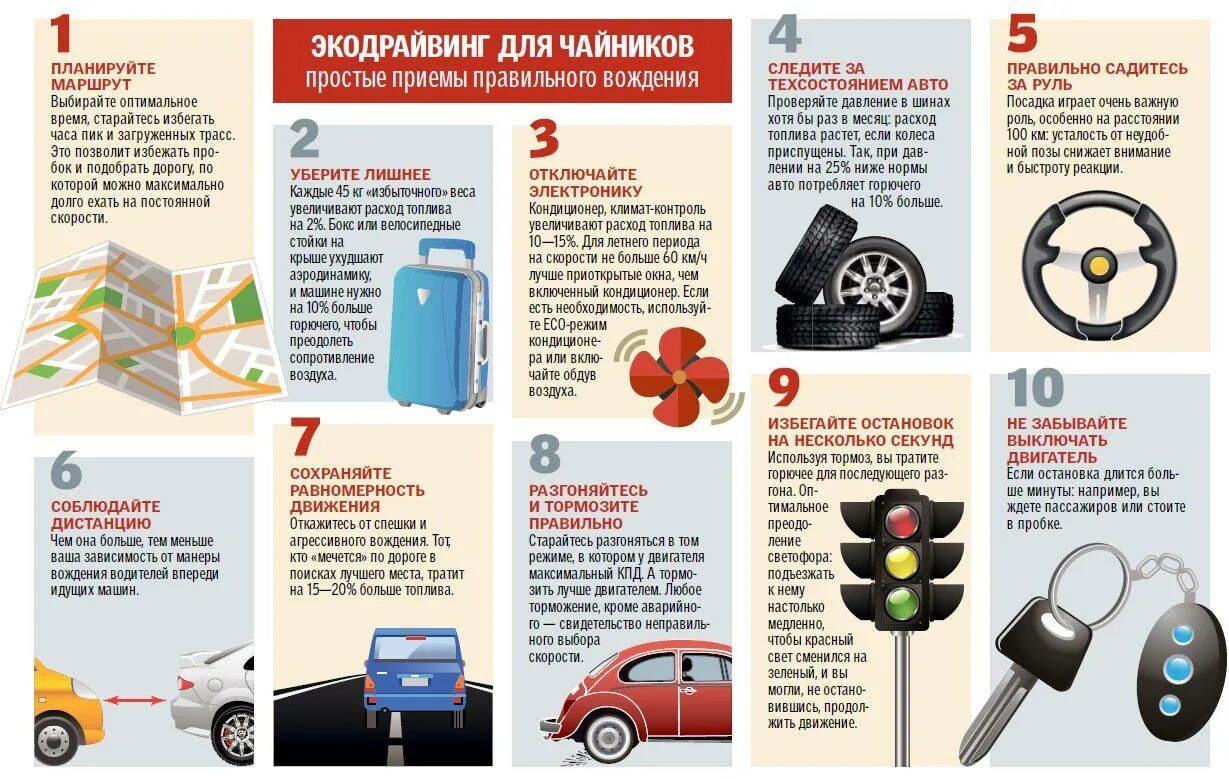 Лайфхаки вождения. Хитрости для автомобиля. Инфографика автомобили. Полезное для автомобилистов. Полезное для автомобилистов.