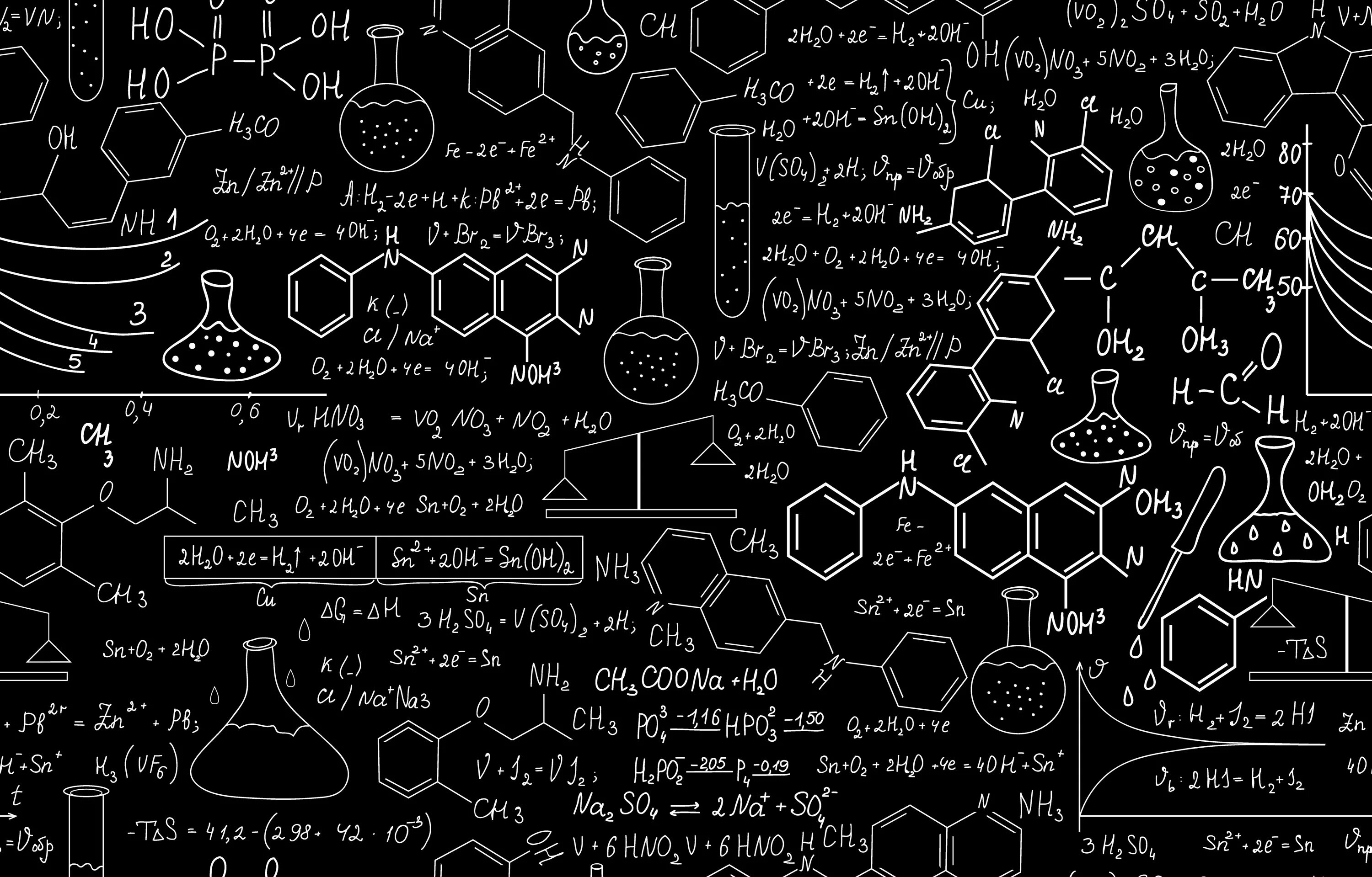 Scientific topic. Химия фон. Химические формулы. Химия обои. Картинки на рабочий стол химия.